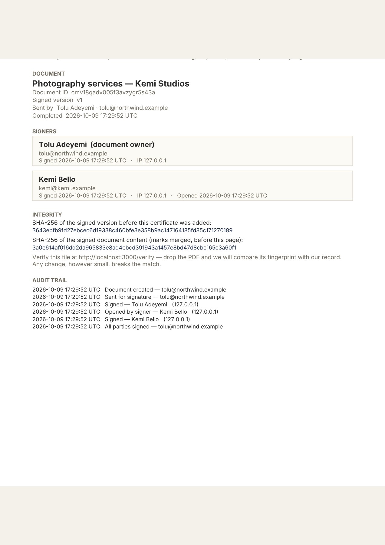 A Certificate of Completion listing who signed, when, and the document's unique fingerprint